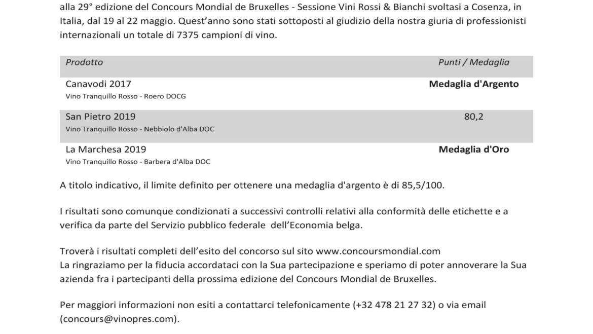 Concorso Mondiale di Bruxelles