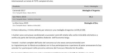 Concorso Mondiale di Bruxelles