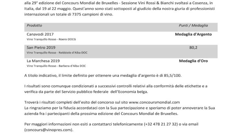 Concorso Mondiale di Bruxelles